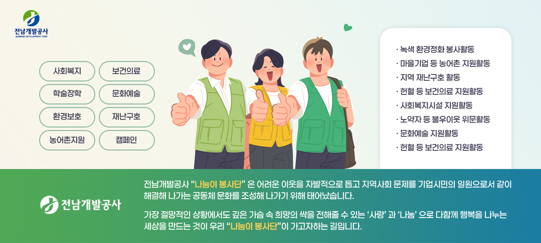 사회복지,보건의료,학술장학,문화예술,환경보호,재난구호,농어촌지,원캠페인;ㆍ사회복지시설 지원활동,ㆍ노약자 등 불우이웃 위문활동,ㆍ문화예술 지원활동,ㆍ헌혈 등 보건의료 지원활동,ㆍ녹색 환경정화 봉사활동,ㆍ마을기업 등 농어촌 지원활동,ㆍ지역 재난구호 활동,ㆍ학술, 공공캠페인 지원활동;전남개발공사 “나눔이 봉사단” 은 어려운 이웃을 자발적으로 돕고 지역사회 문제를 기업시민의 일원으로서 같이 해결해 나가는 공동체 문화를 조성해 나가기 위해 태어났습니다.가장 절망적인 상황에서도 깊은 가슴 속 희망의 싹을 전해줄 수 있는 ‘사랑’ 과 ‘나눔’ 으로 다함께 행복을 나누는 세상을 만드는 것이 우리 “나눔이 봉사단”이 가고자하는 길입니다.